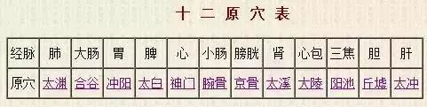 图片关键词 图片关键词